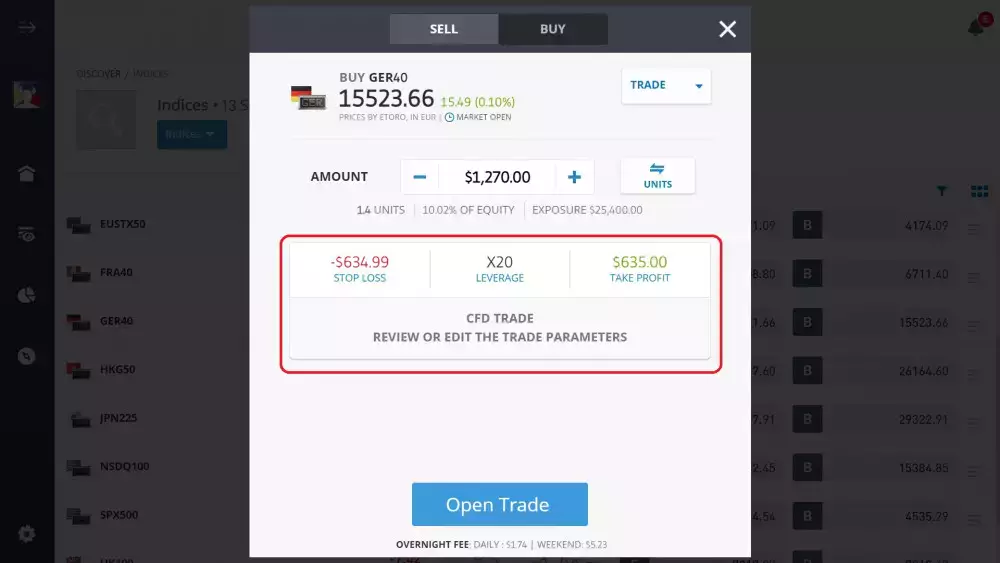 Reviewing stop-loss, leverage and take profit on GER40 CFD trade